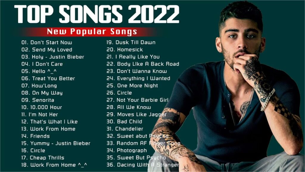 New songs of 2022 | The Official Top 10 biggest