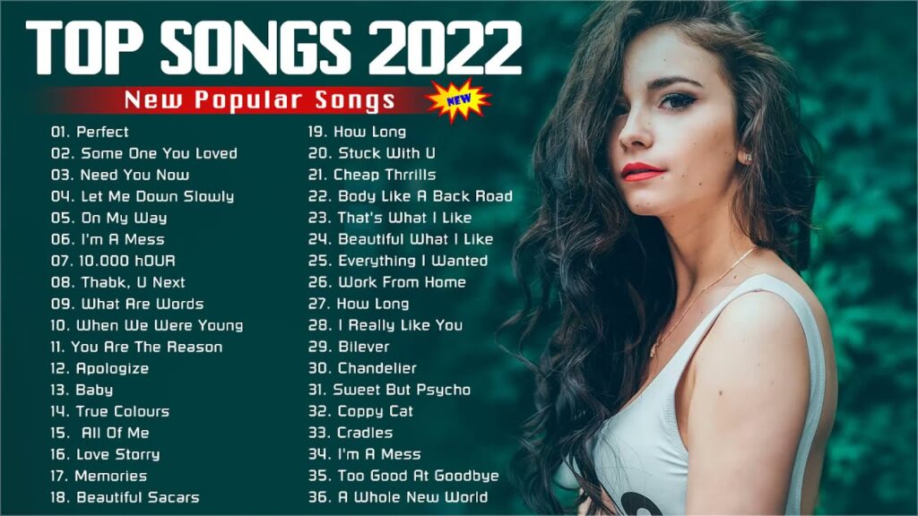Unhering in 2022: Top 10 New Songs For Your Playlist